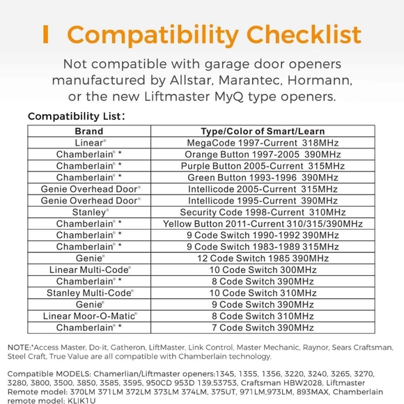 Universal Garage Door Keypad - Refoss Wireless Garage Door Opener Keypad - Picture 3 of 6